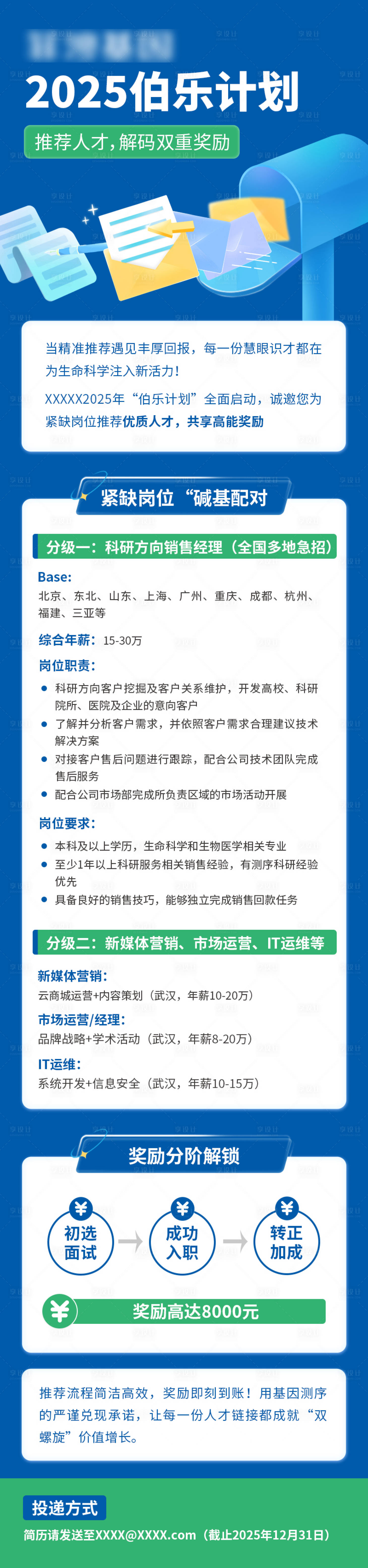 源文件下載【享設(shè)計(jì)】搜索編號(hào)：10660030370798754【內(nèi)推獎(jiǎng)勵(lì)招聘插畫長圖海報(bào)】