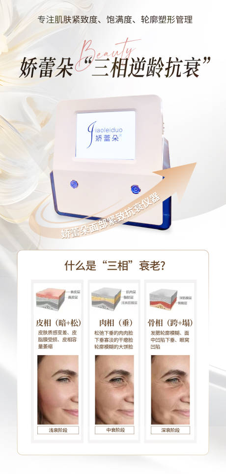 源文件下载【医美产品仪器海报】编号：66550030220319765