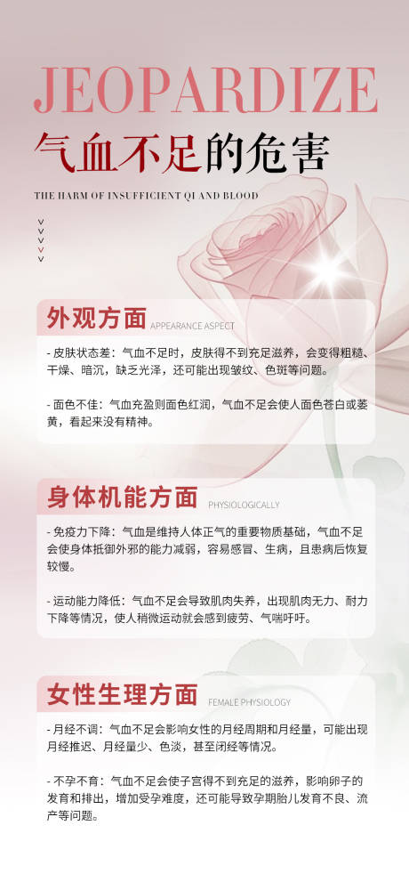 源文件下載【享設計】搜索編號：86790029949659096【女性健康科普宣傳產品海報 】