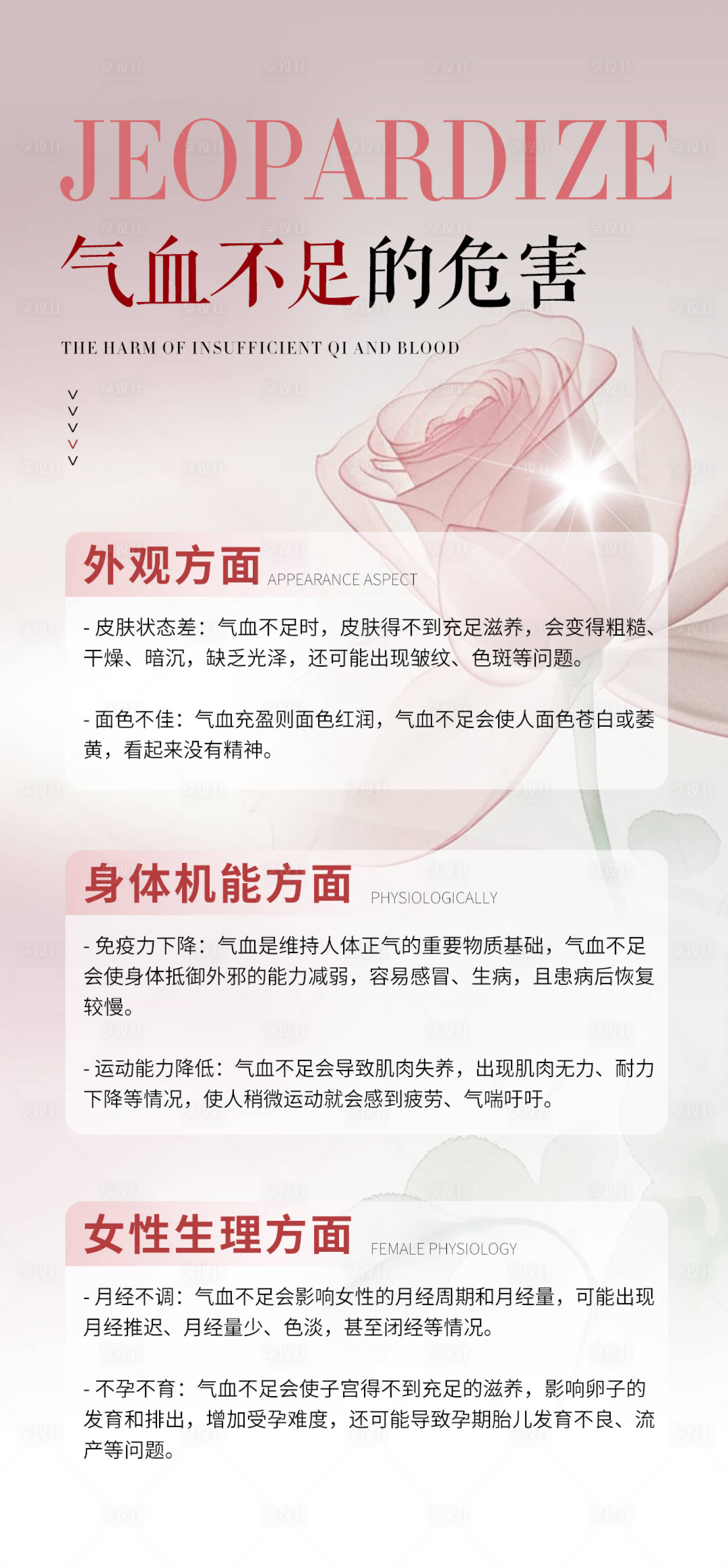 源文件下載【享設(shè)計】搜索編號：86790029949659096【女性健康科普宣傳產(chǎn)品海報 】