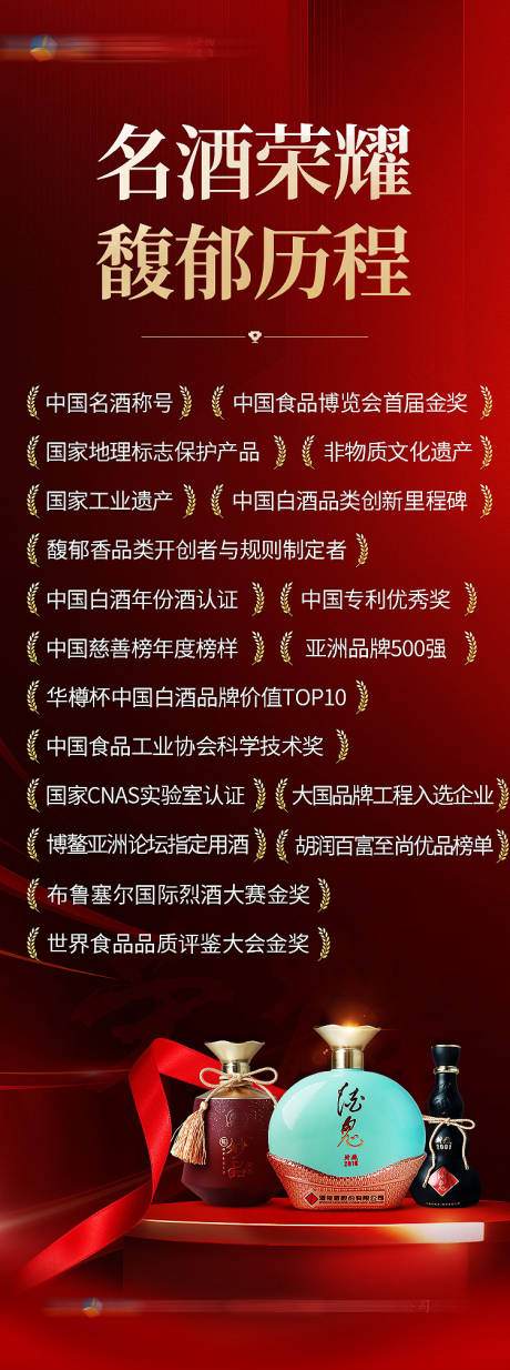 酒水荣誉证书展板海报