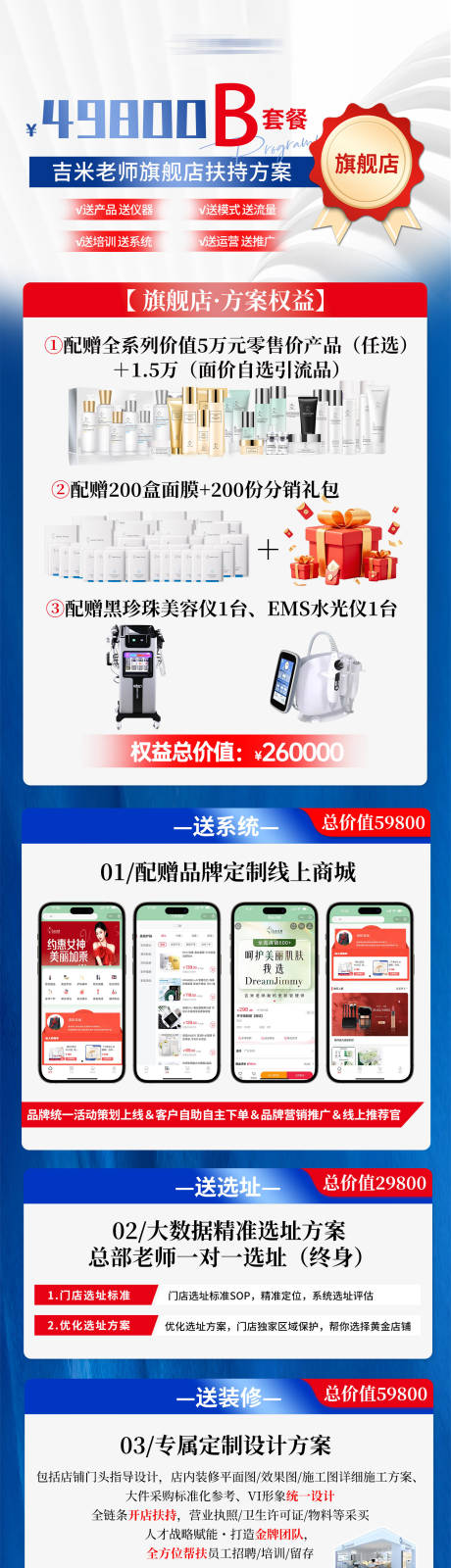 源文件下载【医美品牌政策招商海报长图】编号：89060030401702763
