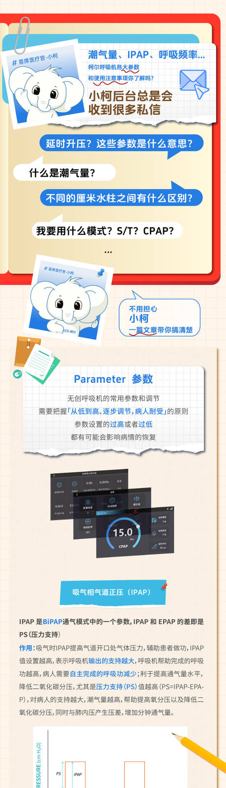 呼吸机科普小知识 