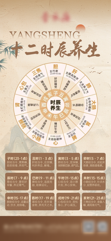 源文件下载【十二时辰养生】编号：93200030452859616