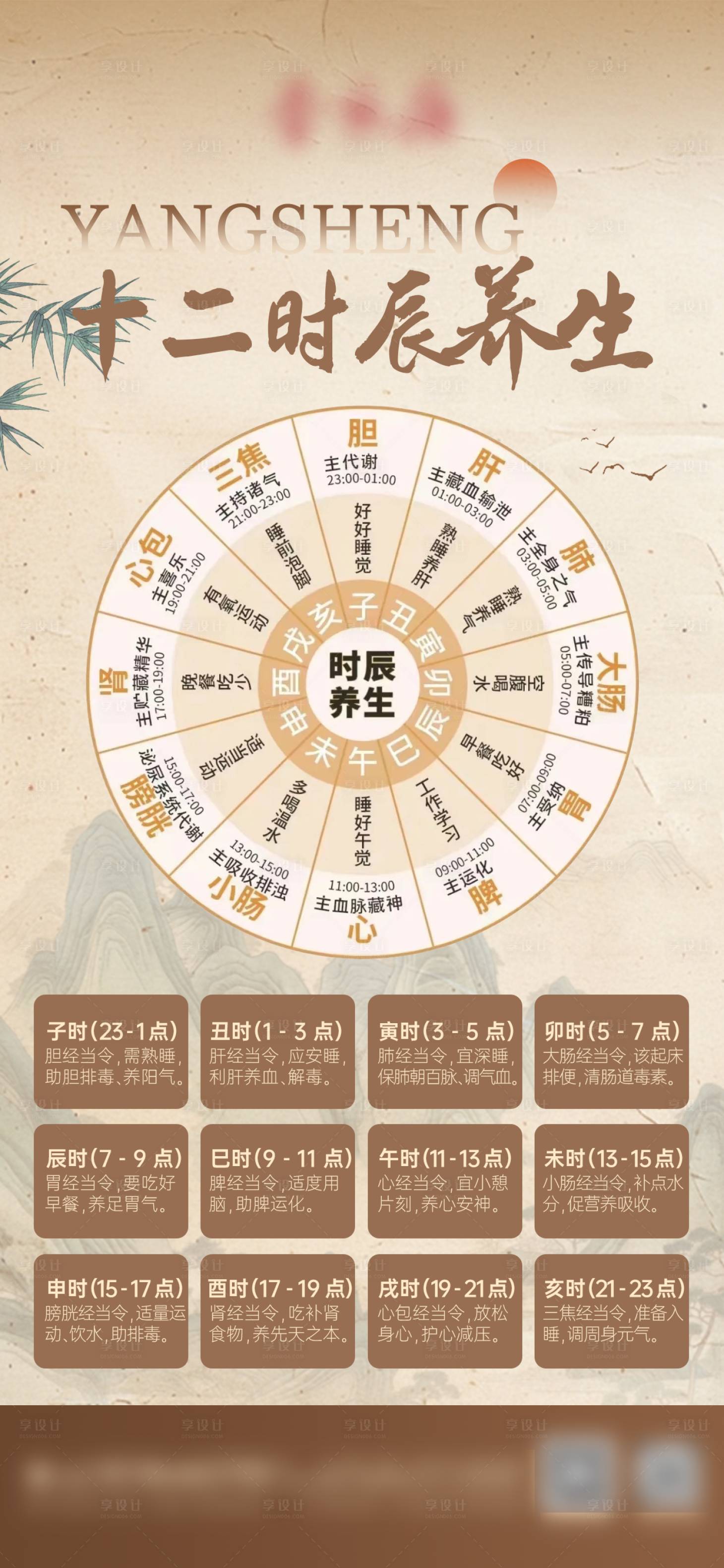 源文件下載【享設計】搜索編號：93200030452859616【十二時辰養生】