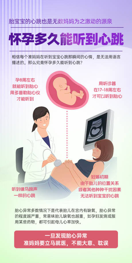 源文件下载【孕期知识插画海报】编号：15620029995832823