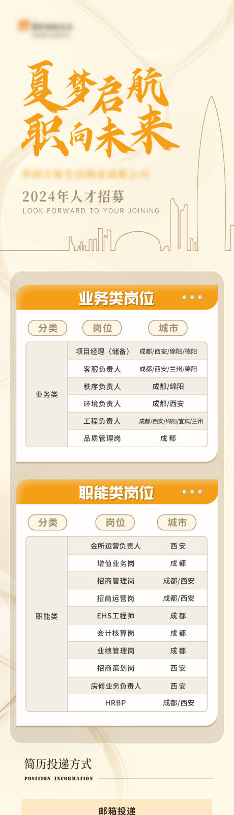地产人才招聘长图