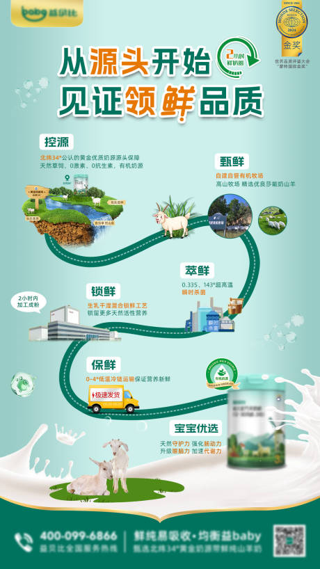 源文件下載【享設計】搜索編號：41220029877631423【奶粉海報】