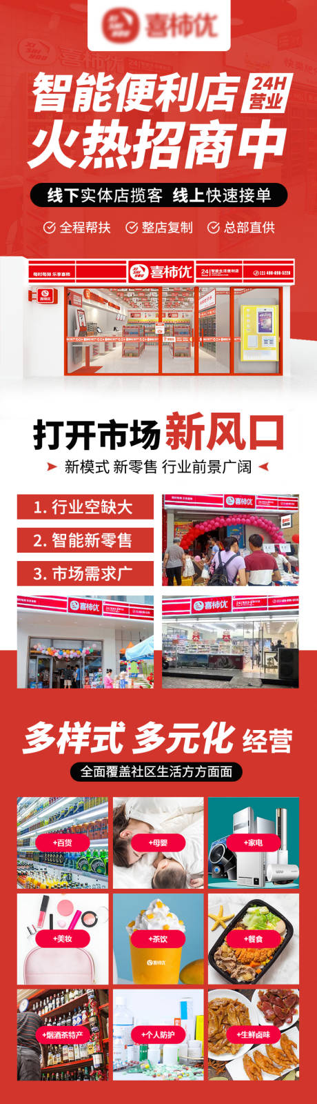 源文件下载【便利店招商加盟落地页】编号：77330029903879274