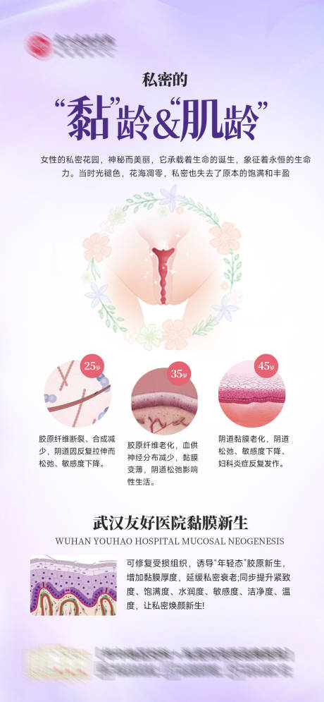 源文件下载【私密黏膜海报】编号：16300030155672445