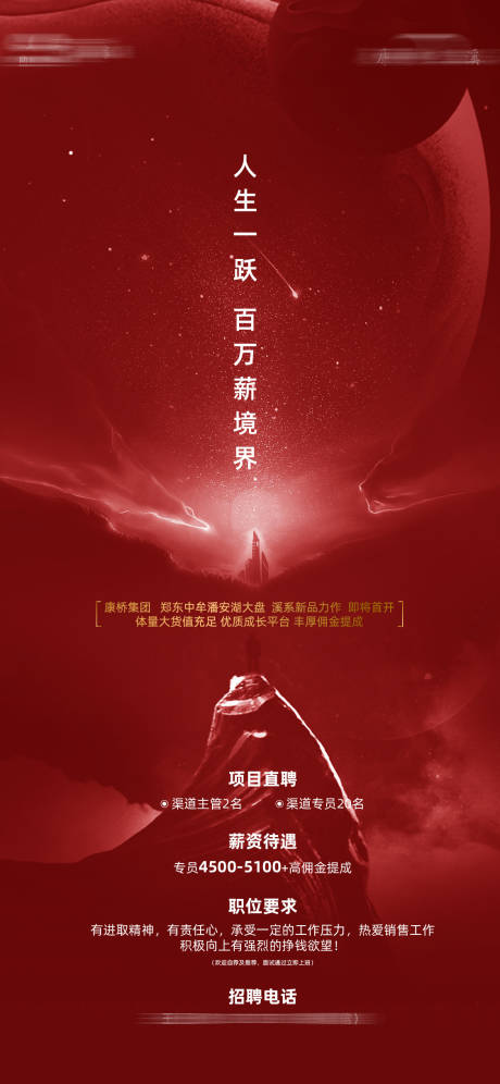 源文件下载【招聘海报】编号：28080030215501692