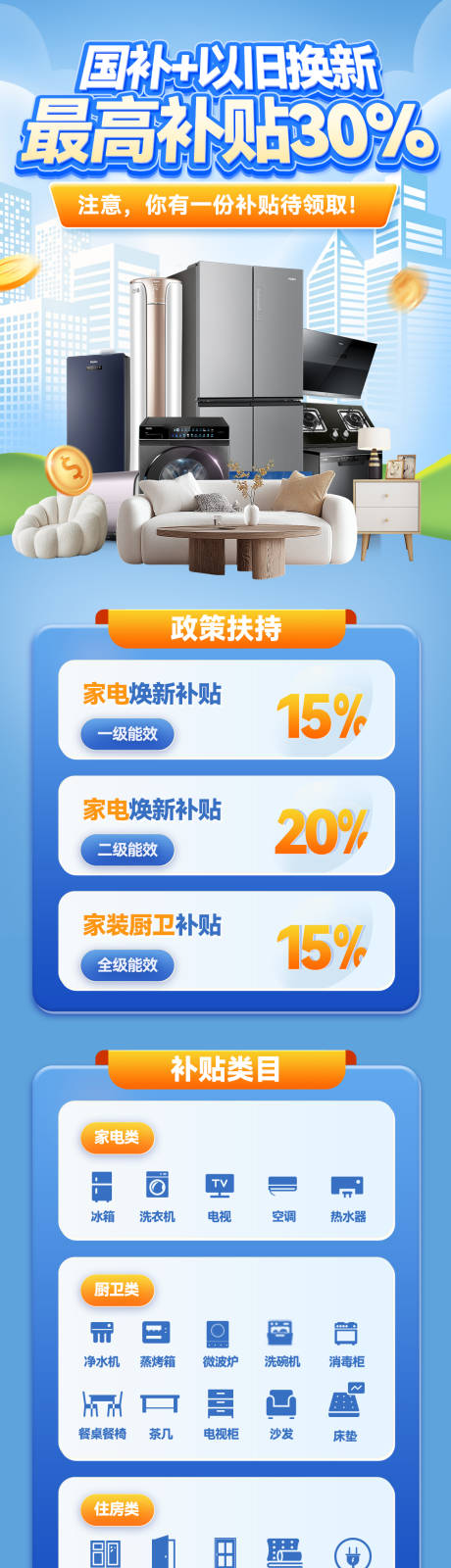 源文件下载【国补电器装修补贴以旧换新政策海报】编号：96000030292577137