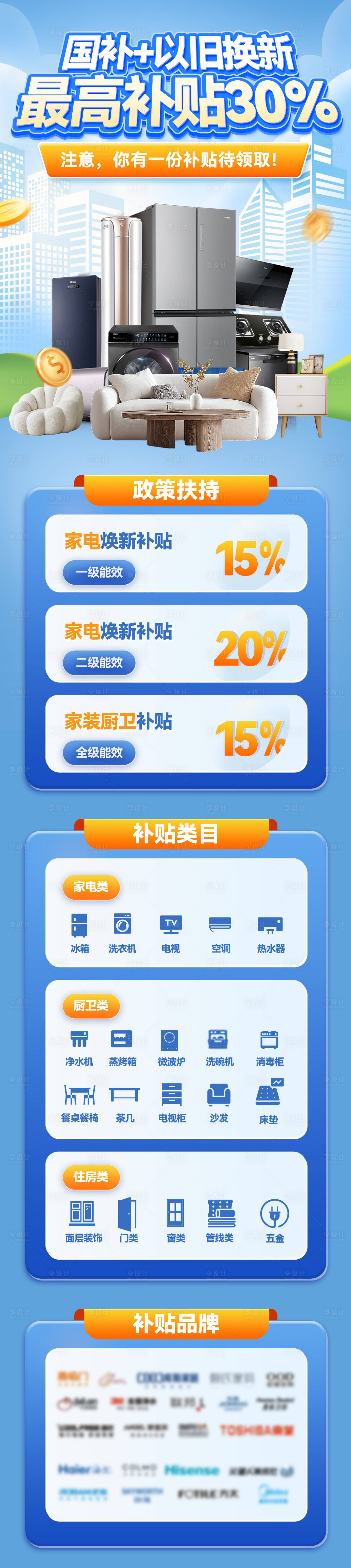 源文件下載【享設計】搜索編號：96000030292577137【國補電器裝修補貼以舊換新政策海報】