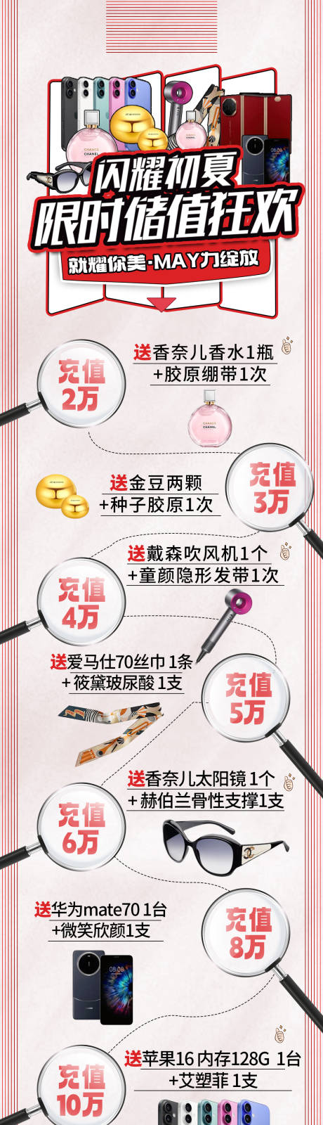源文件下载【医美促销活动充值送奖品海报】编号：28330030416457157