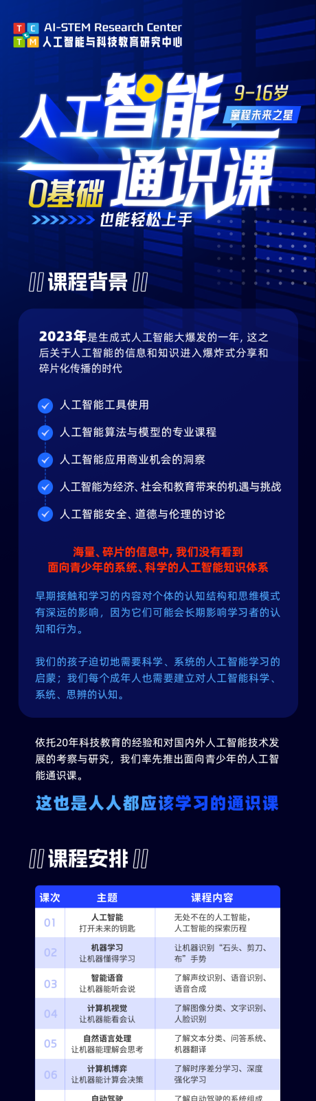 源文件下载【人工智能课程长图】编号：58190029988977751