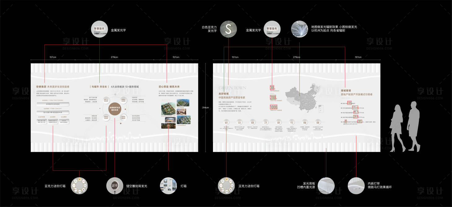 源文件下载【享设计】搜索编号：62090030161873636【地产品牌墙】