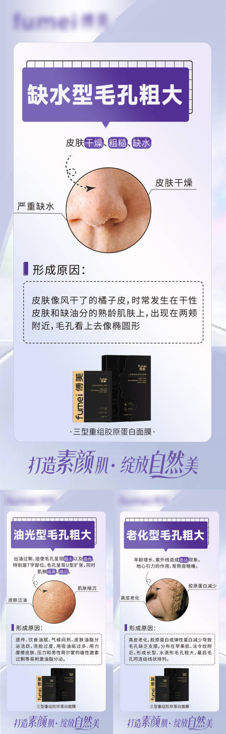 医美护肤品护科普海报海报