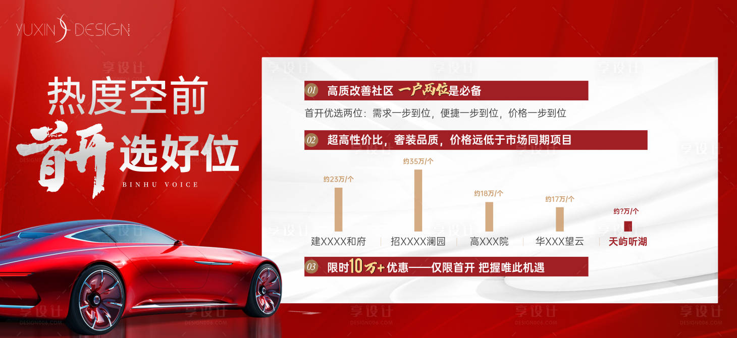 源文件下载【享设计】搜索编号：60560030299621331【地产车位首开数据灯箱】