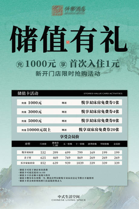 源文件下载【中式储值活动展架】编号：32740030047898133