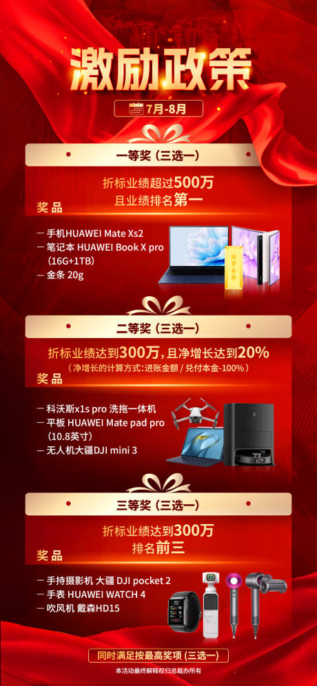 源文件下载【金融地产红金业绩激励海报】编号：29270030053176484