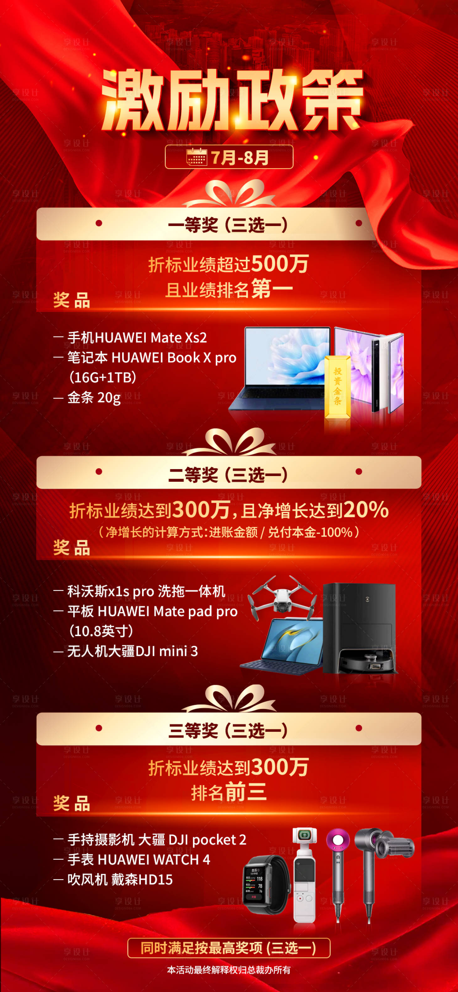 源文件下载【享设计】搜索编号：29270030053176484【金融地产红金业绩激励海报】