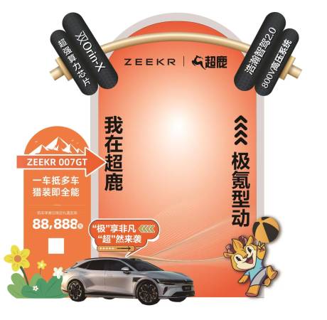源文件下载【汽车联名健身举重美陈打卡点】编号：71030030188107134