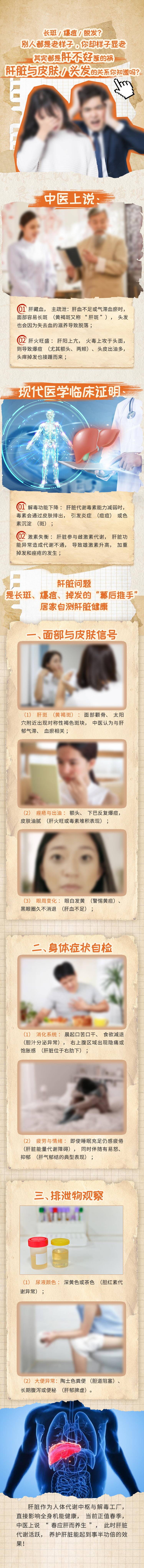 源文件下载【享设计】搜索编号：92510030426339613【养肝护肝长图】