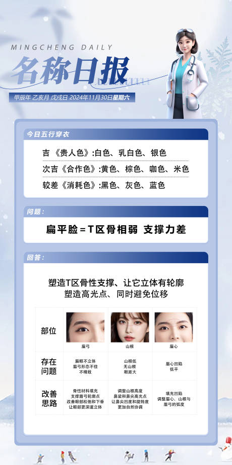 源文件下载【享设计】搜索编号：98980030237773980【医美美业朋友圈日报科普知识海报】