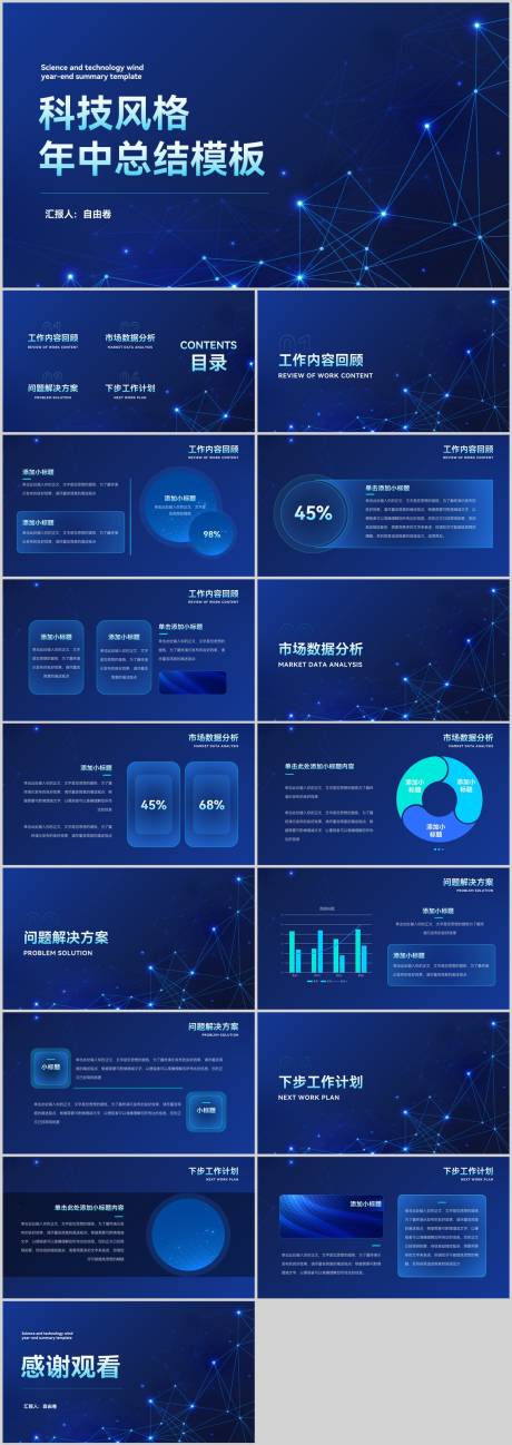 源文件下载【工作总结汇报】编号：64470030360848460