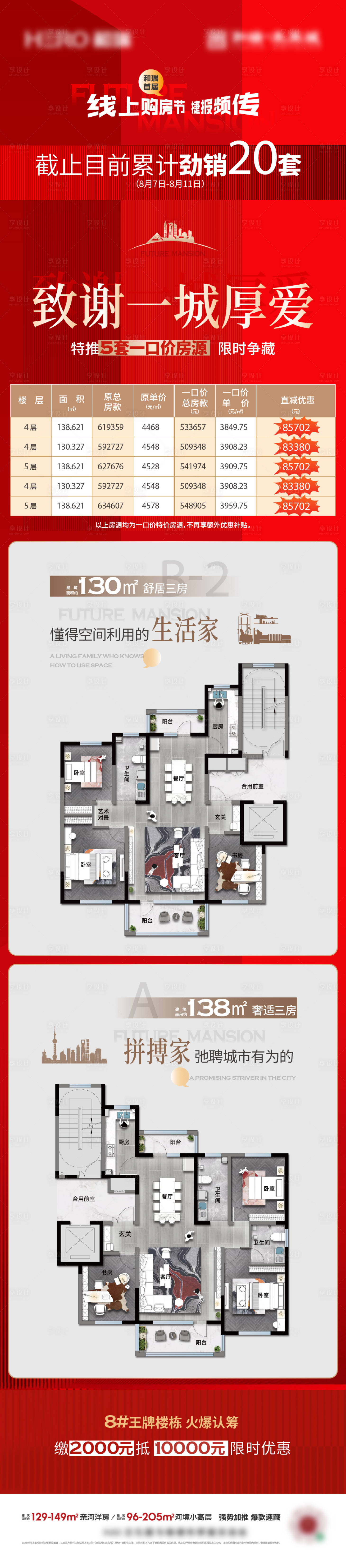 源文件下載【享設計】搜索編號：77870030077105373【特價房長圖海報】