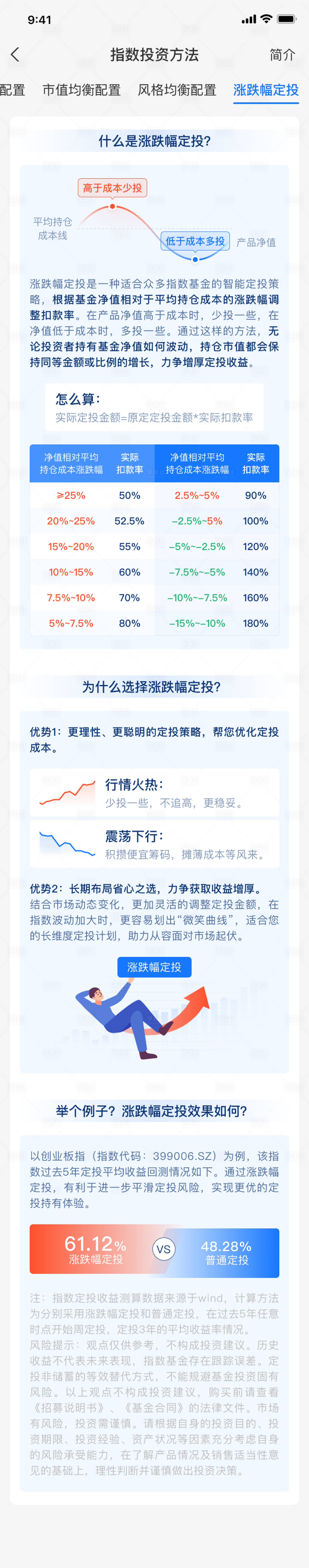 源文件下载【享设计】搜索编号：41080030491762162【金融产品长图海报】