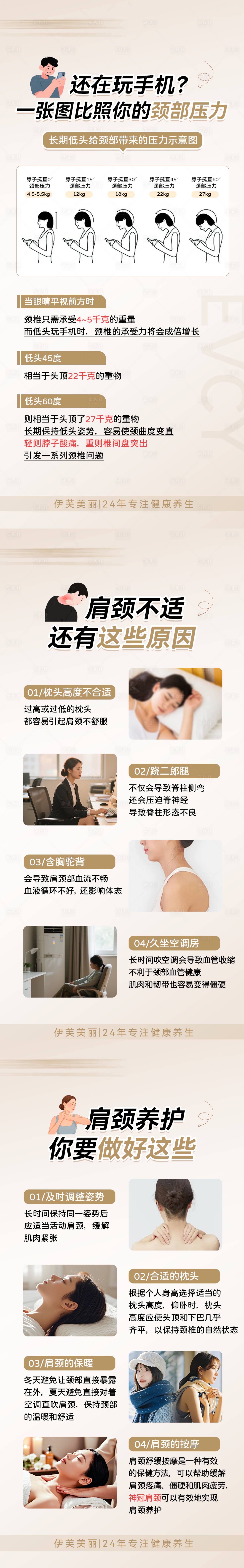 源文件下载【享设计】搜索编号：44480030401842682【肩颈科普】