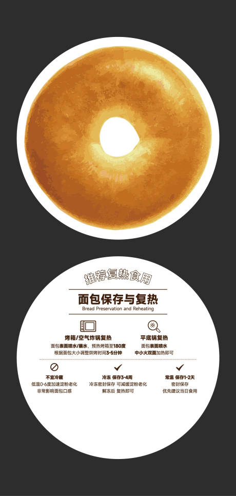 烘焙面包保存与复热售后异形卡片