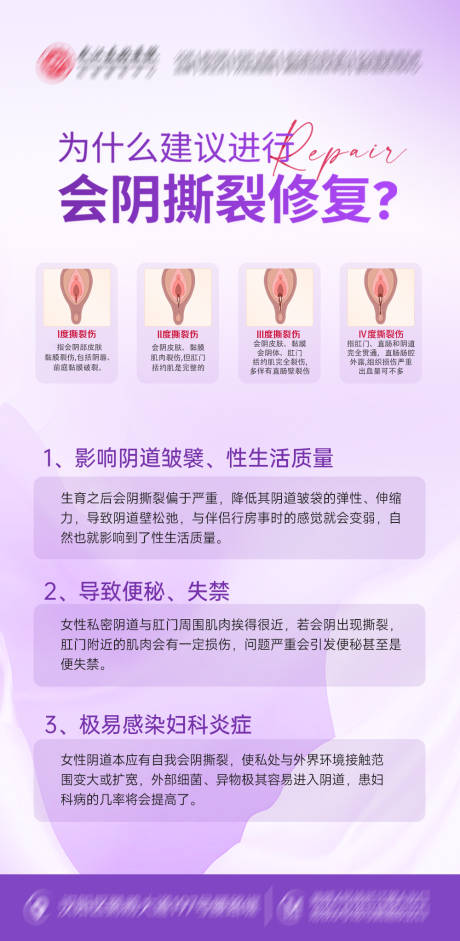 会阴撕裂修复海报
