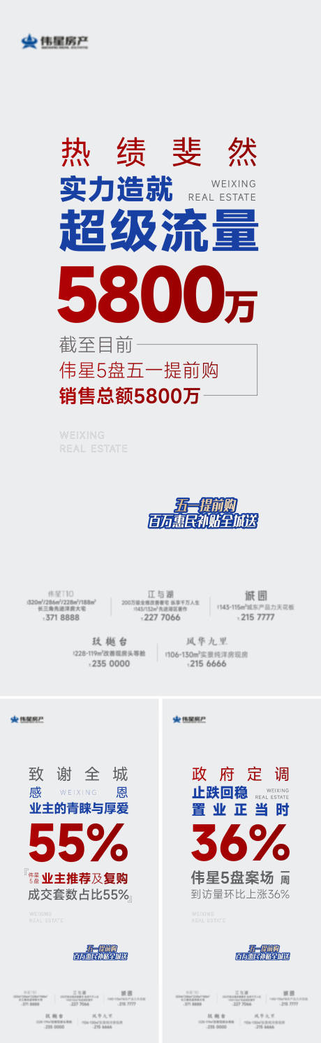 源文件下载【五一活动大字报系列海报】编号：36590030465278472
