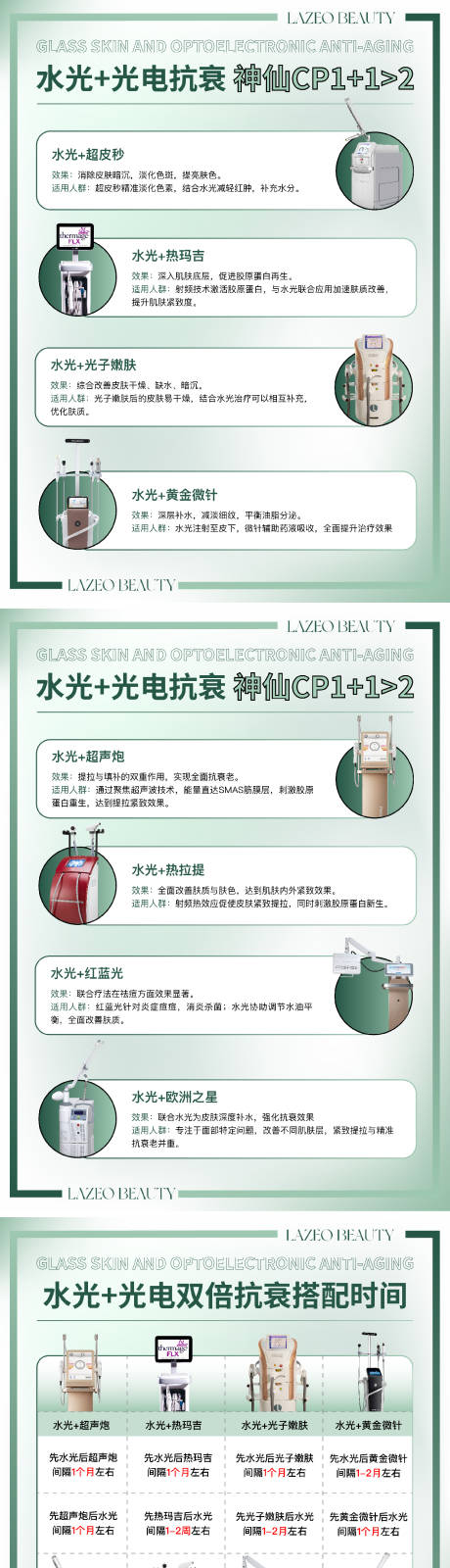 源文件下载【水光光电医美小红书科普系列海报】编号：16220029989928649