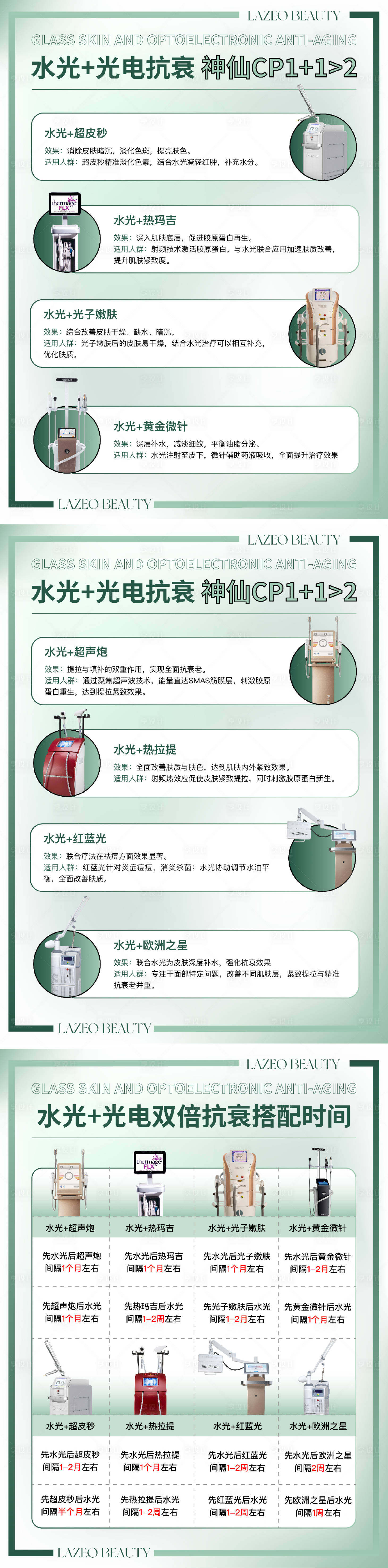 源文件下載【享設(shè)計(jì)】搜索編號(hào)：16220029989928649【水光光電醫(yī)美小紅書(shū)科普系列海報(bào)】