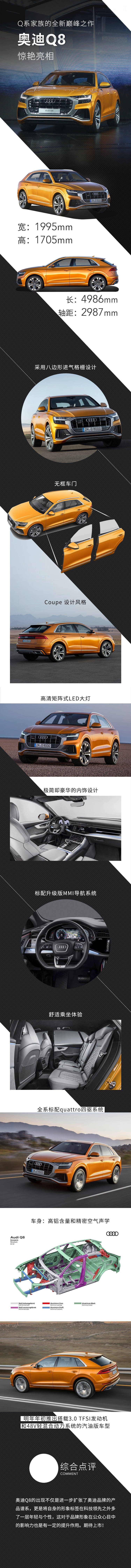 源文件下載【享設(shè)計(jì)】搜索編號(hào)：70420030289641466【新車上市推廣長圖海報(bào)】