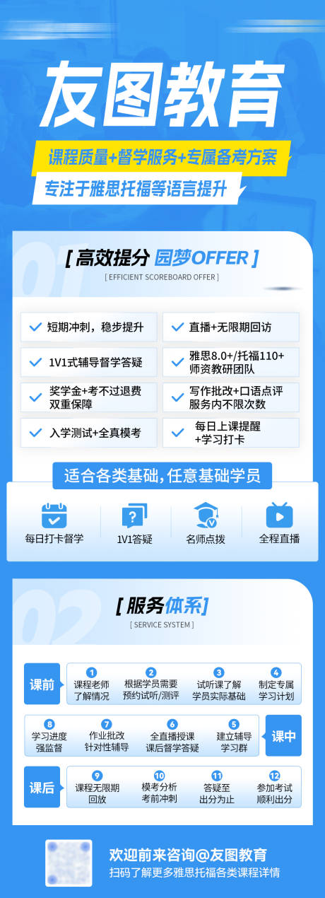 源文件下载【雅思托福课程介绍海报】编号：11810030293843238
