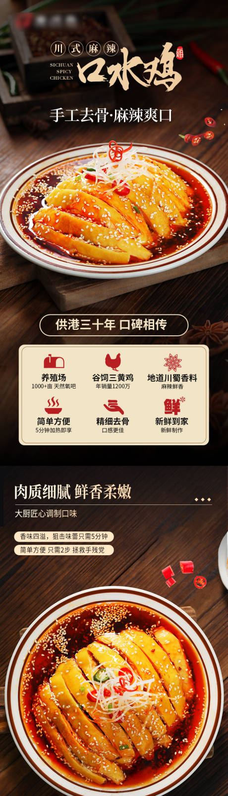 麻辣口水鸡美食详情页