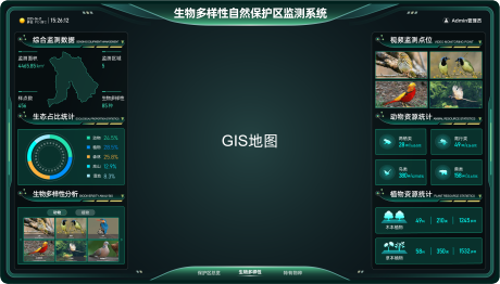 生物多样性自然保护区监测系统UI设计