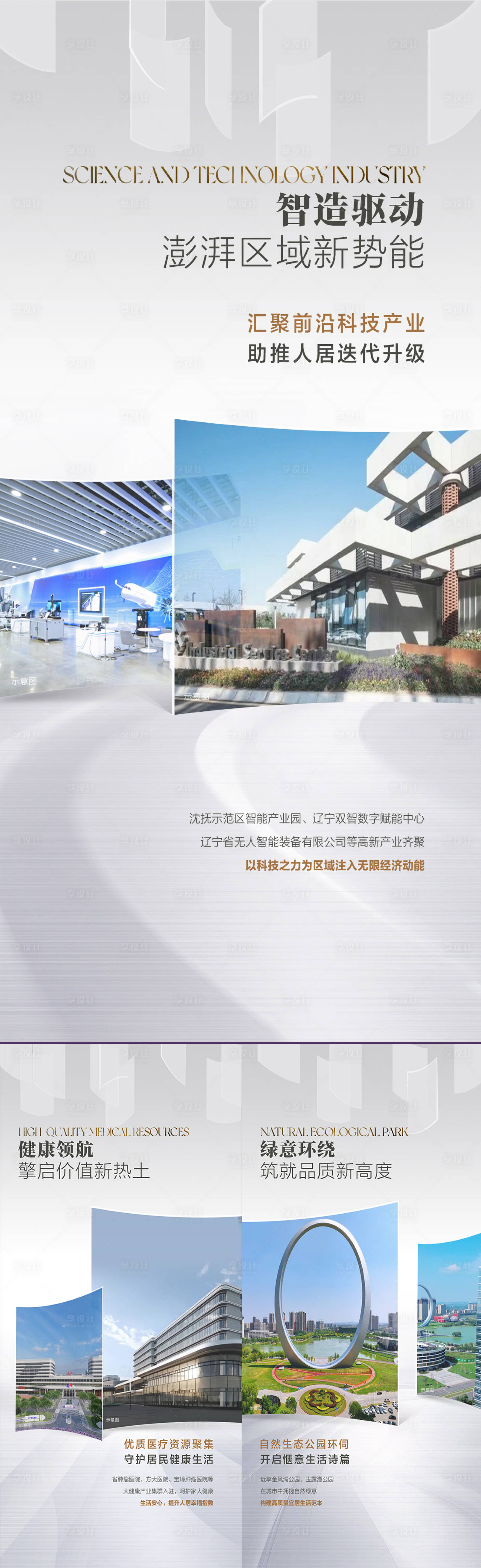 源文件下载【地产周边配套价值系列海报】编号：17730030293682141
