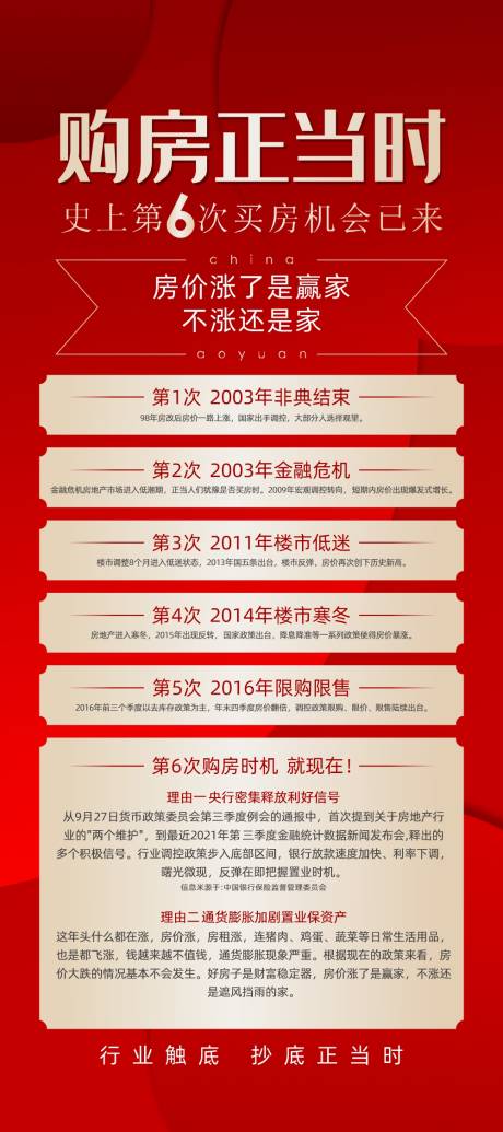 源文件下载【利好海报】编号：82620030035494668