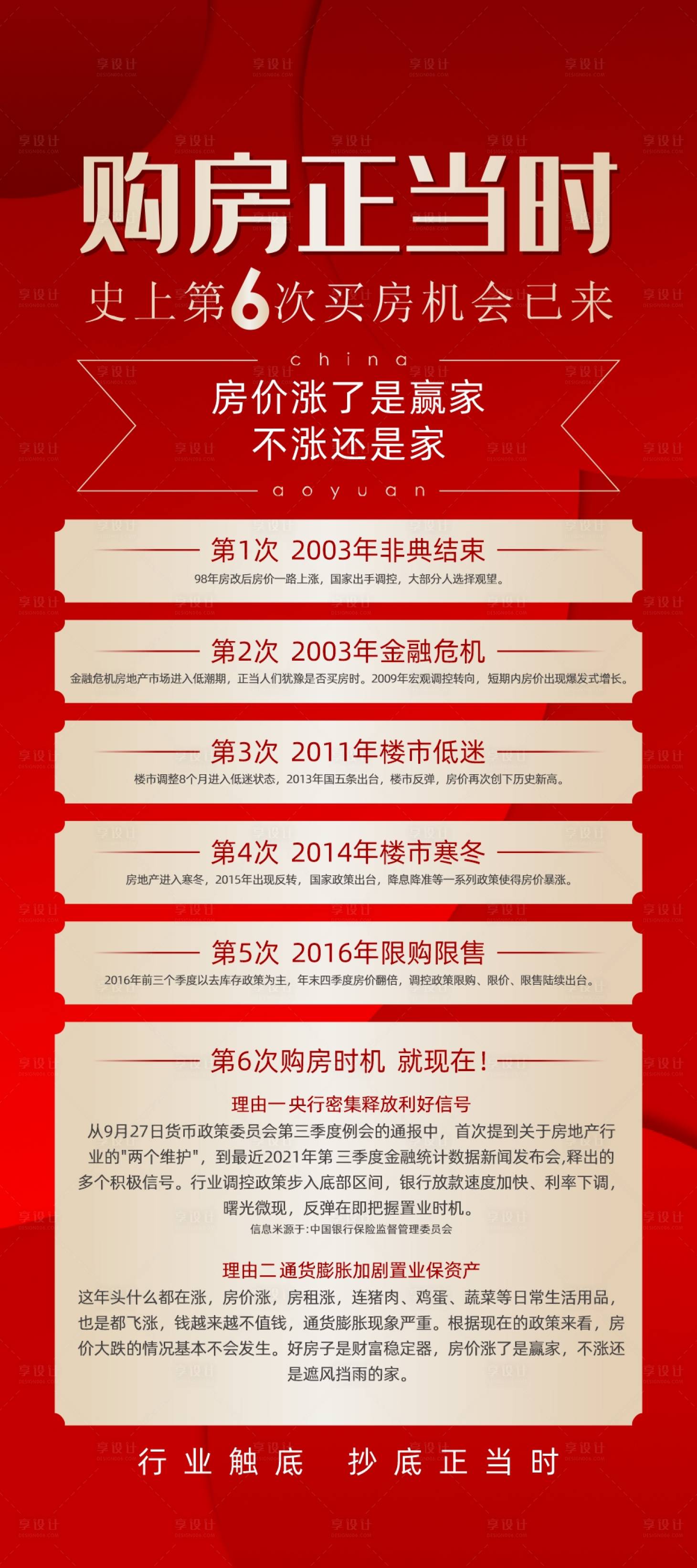 源文件下載【享設計】搜索編號：82620030035494668【利好海報】