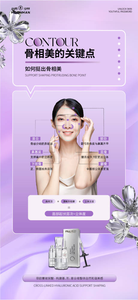 源文件下载【医美产品海报】编号：39410030110521069