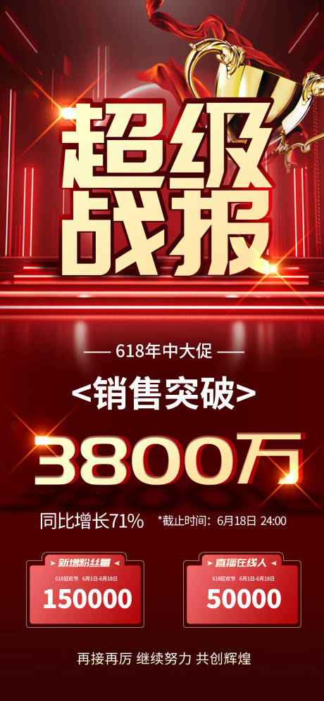 源文件下载【618年中大促盛典狂欢喜报战报海报】编号：98050030291961789