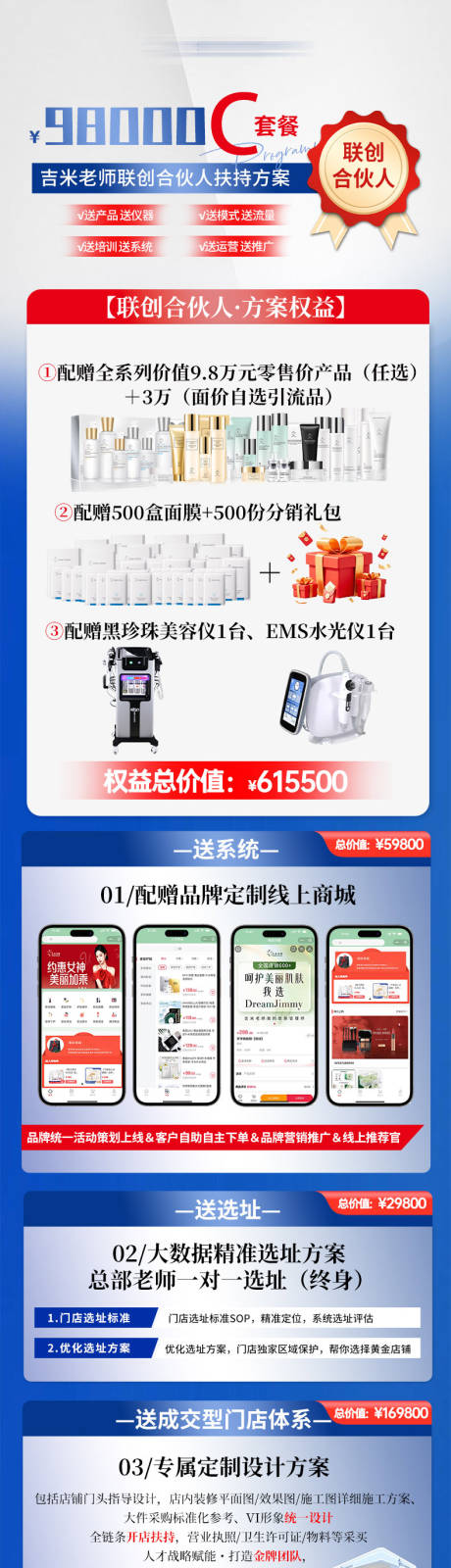 源文件下载【医美招商政策海报长图】编号：90050030401945564