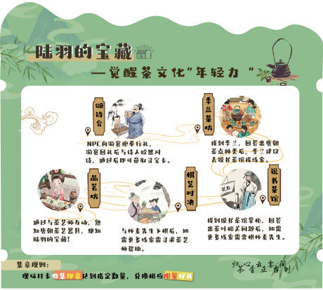 源文件下载【路线图】编号：39790030230597148