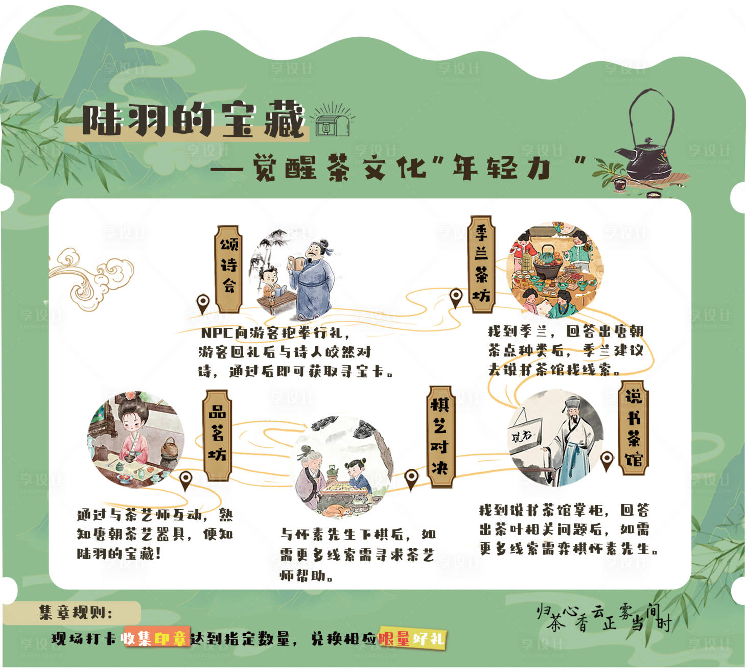 源文件下载【路线图】编号：39790030230597148