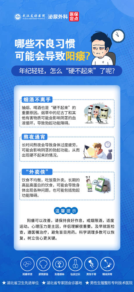 源文件下载【男科科普海报】编号：78030030276747707